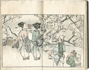 あづまの手ぶり／大西椿年画