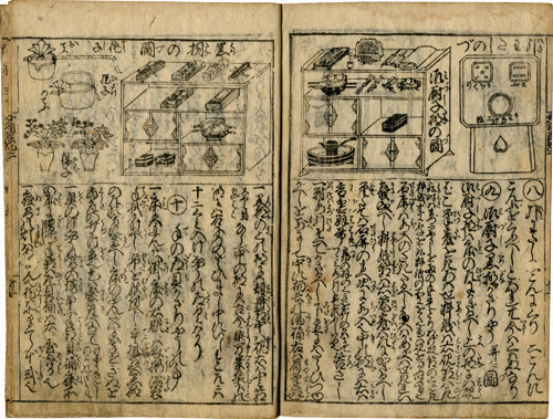新版増補]女重宝記／艸田寸木子（苗村常伯） | 大屋書房
