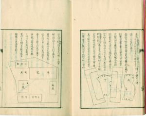 量地縮図解／平山勘重