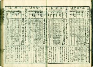 算学提要／竺真応著　生島義張・藤原義真校訂
