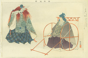 能楽図絵 車僧／耕漁