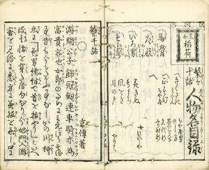 繁千話／山東京伝作画