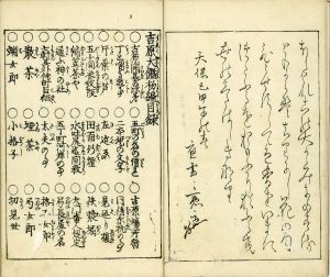 吉原大鑑／石塚豊芥子撰
