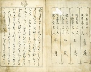 狂歌　花鳥風月集／北斎画　壺月堂市住集　六樹園・浅草庵他撰